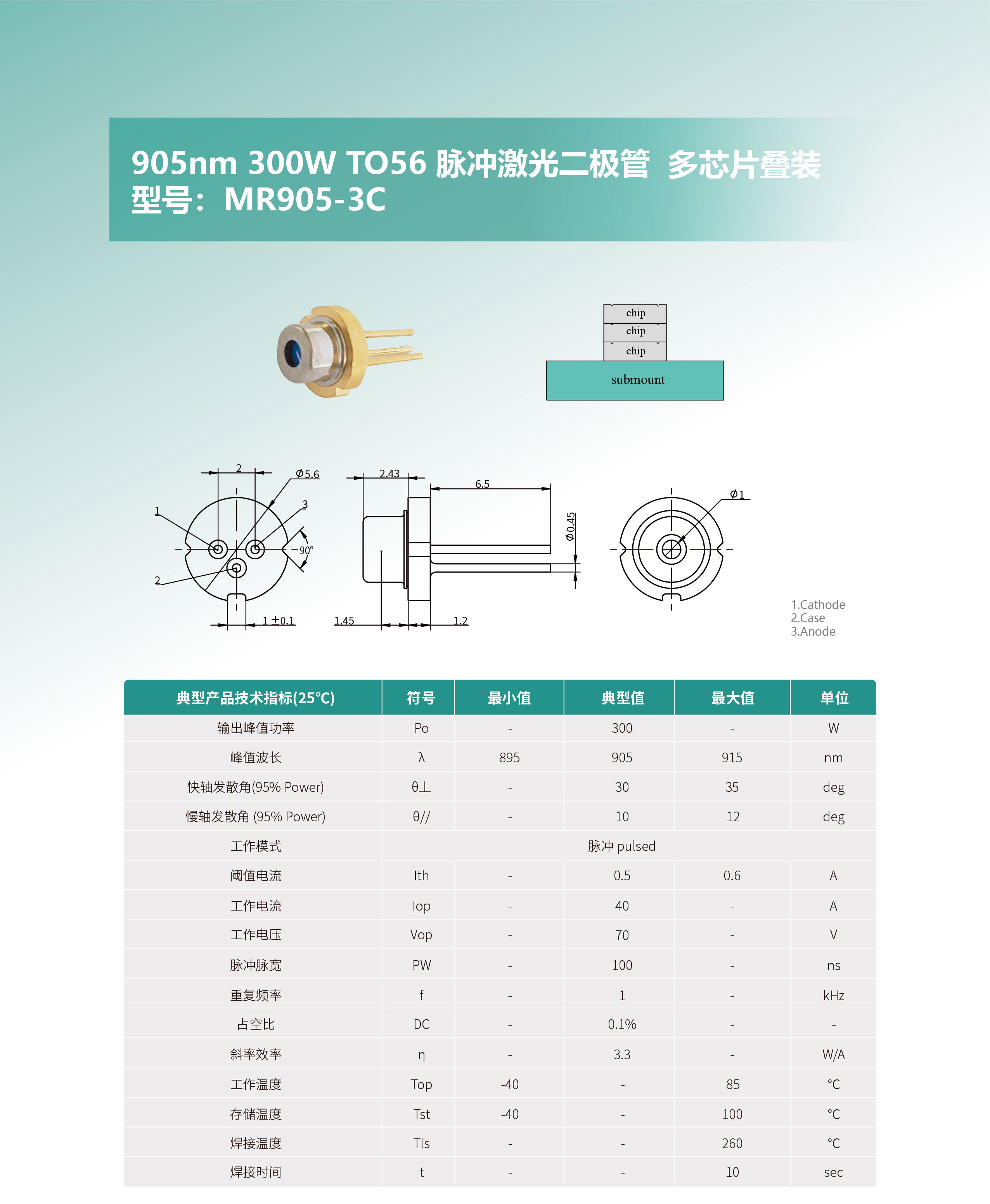 905nm-300W-TO56-脉冲激光二极管（MR905-3C）网站