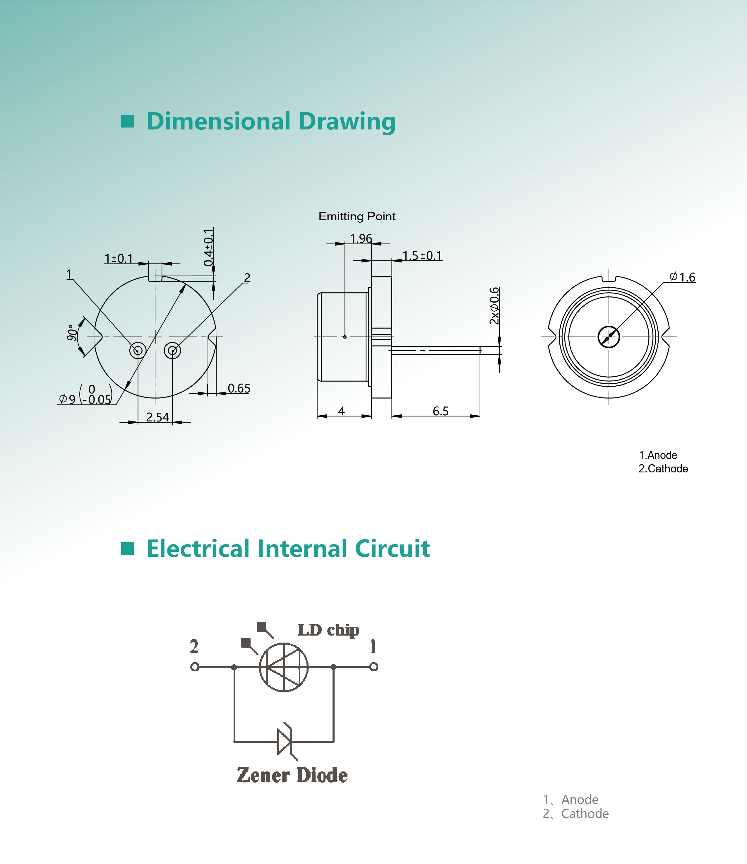 450nm-7W-TO9--蓝光激光二极管（MOT9M-1）尺寸图-网站