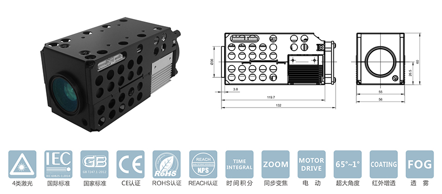 金沙2004线路检测